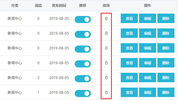 云優(yōu)CMS