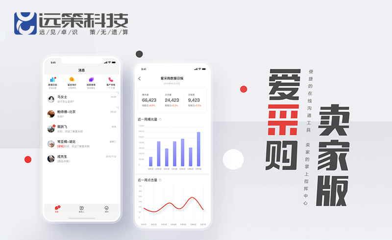 百度愛采購